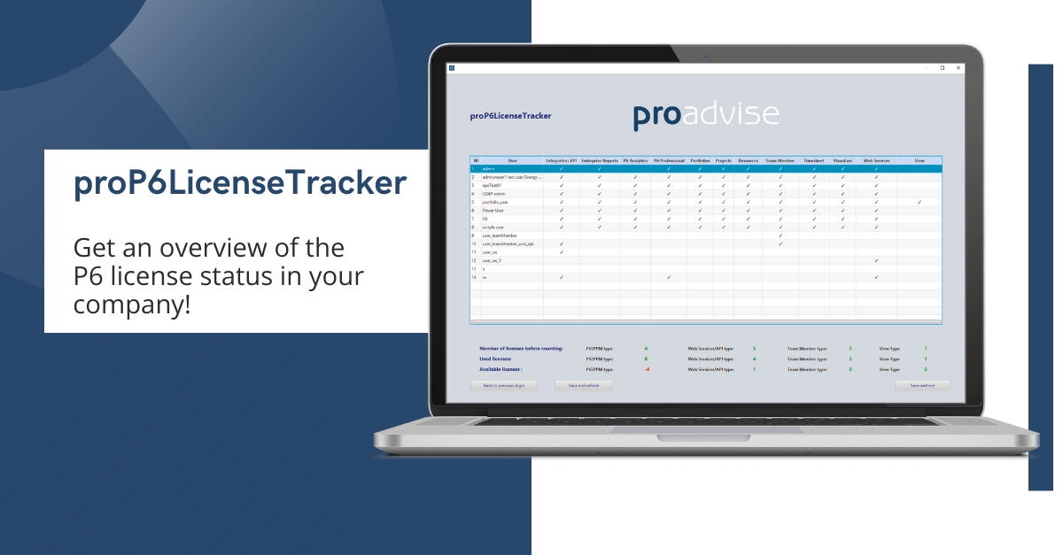 2022 04 26 prop6licensetracker grafik de V001